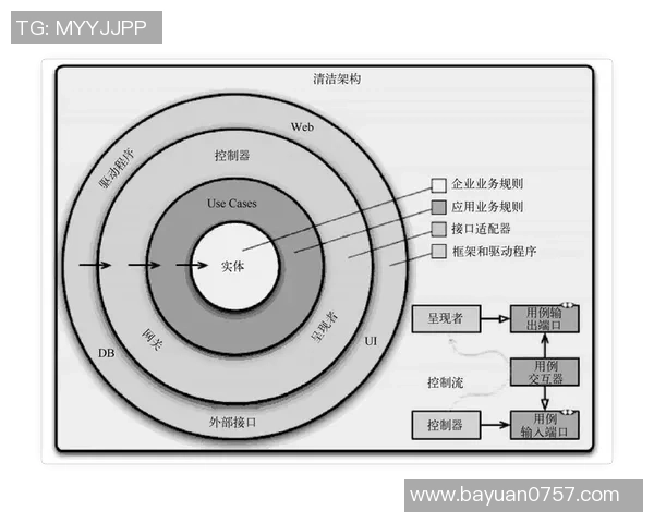 上海篮球队中路突破战术解析与实战应用探讨