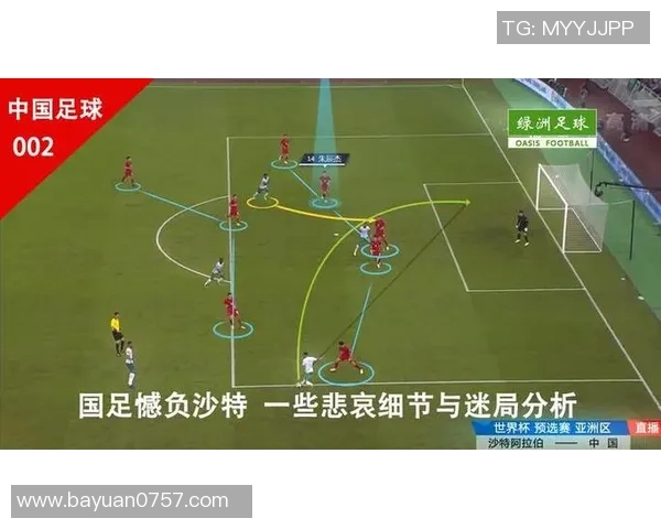 重庆足球队与北京足球队赛后战术分析与复盘探讨 重庆足球队与北京足球队赛后战术分析与复盘探讨