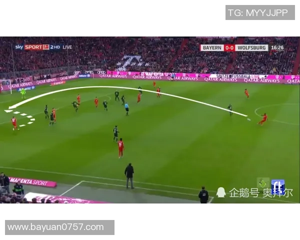 成都足球队整体压制战术解析与深度剖析 成都足球队整体压制战术解析与深度剖析