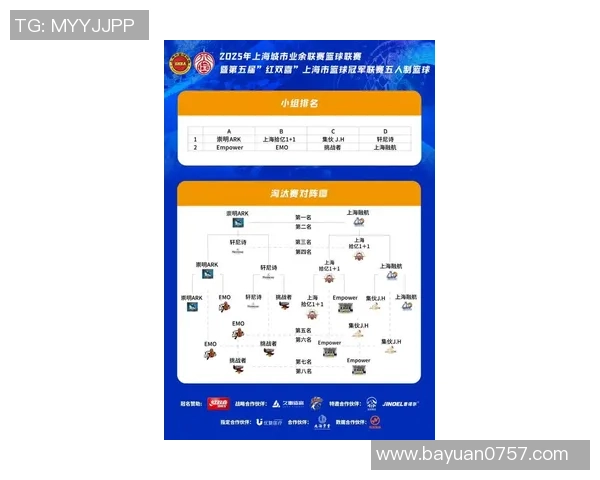 上海篮球队最新配合技巧TOP10揭晓引领潮流助力球队夺冠之路
