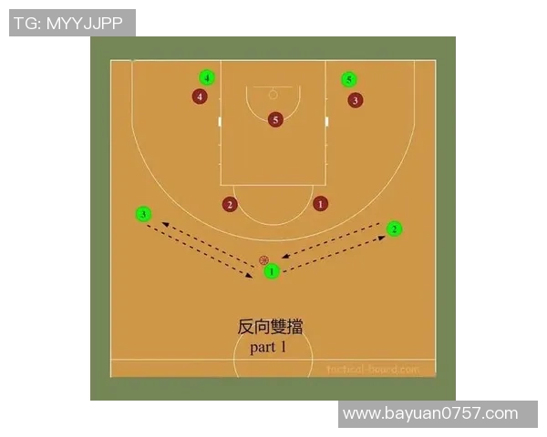 成都足球队区域防守体系解析与战术应用探讨