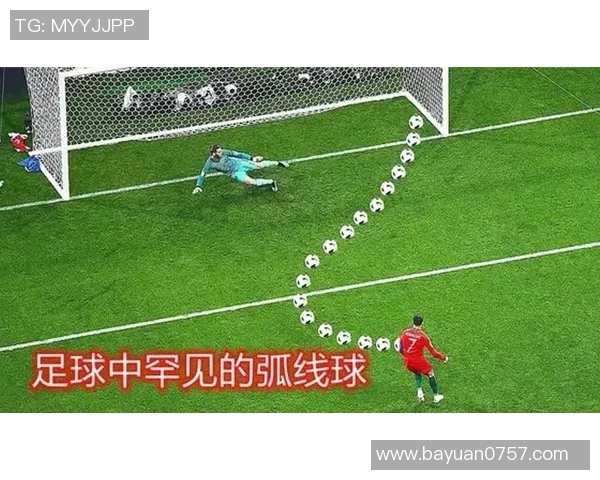 足球明星智慧语录双语分享激励你我前行的力量与激情 足球明星智慧语录双语分享激励你我前行的力量与激情