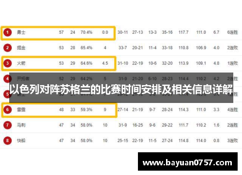 以色列对阵苏格兰的比赛时间安排及相关信息详解